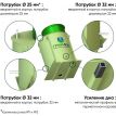 ГРИНЛОС Кессон 4